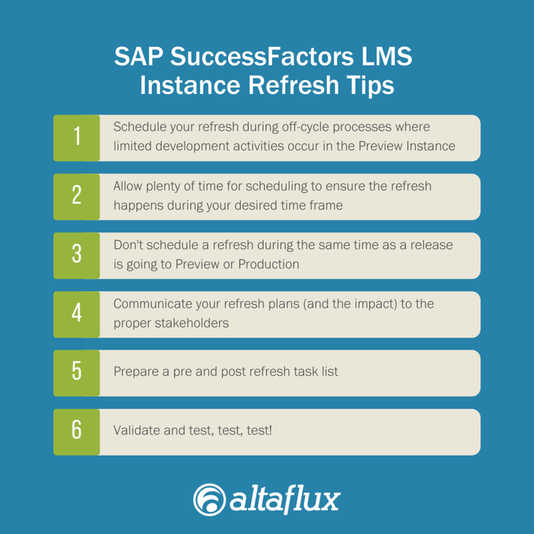 SAP SuccessFactors LMS Instance Refresh What You Need to Know